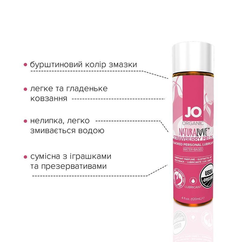 Змазка на водній основі JO NATURALOVE Strawberry (120 мл) з екстрактом ромашки та листя агави жива фотографія