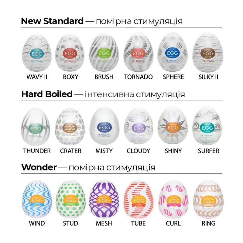 Набір мастурбаторів-яєць Tenga Egg Wonder Pack (6 яєць) жива фотографія