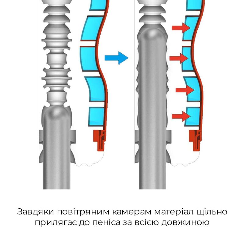 Мастурбатор Tenga Air-Tech Ultra Size, более высокая аэростимуляция и всасывающий эффект реальная фотография