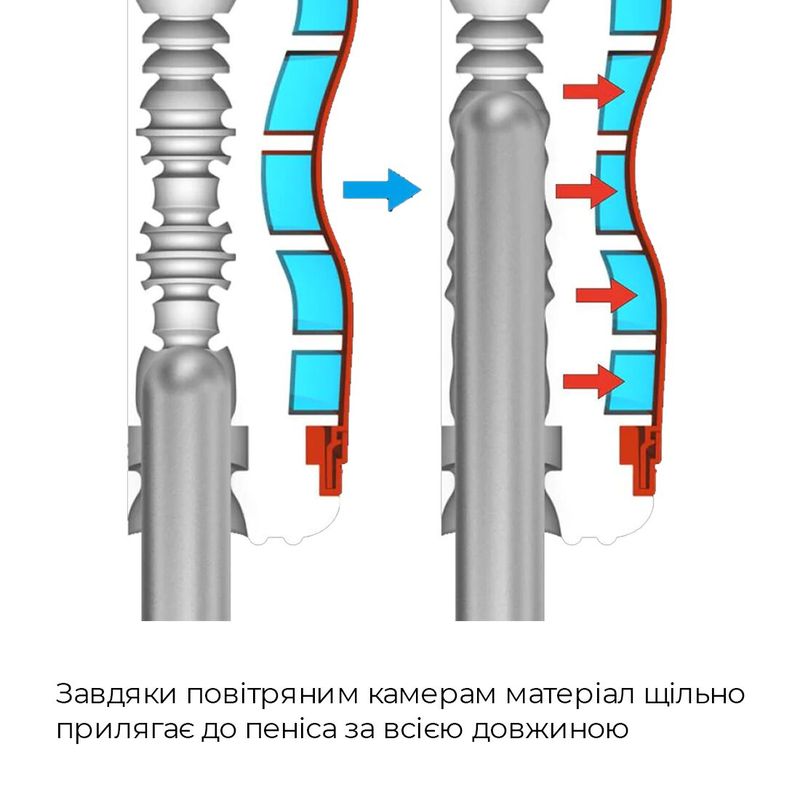 Мастурбатор Tenga Air-Tech Gentle, более высокая аэростимуляция и всасывающий эффект реальная фотография