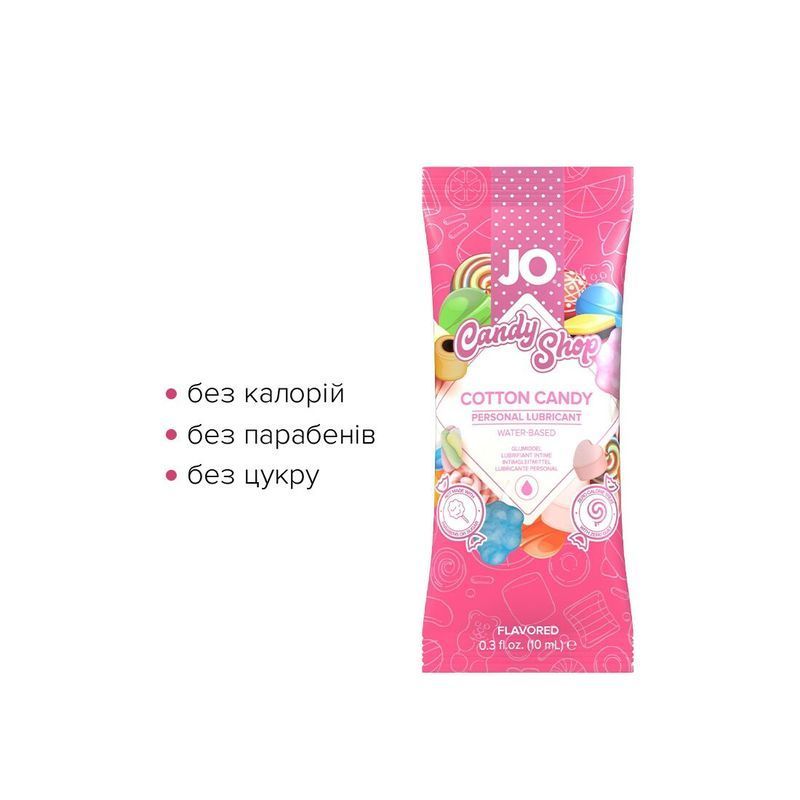 Набір лубрикантів Foil Display Box &ndash; JO H2O Lubricant &ndash; Cotton Candy &ndash; 12 &times; 10ml жива фотографія