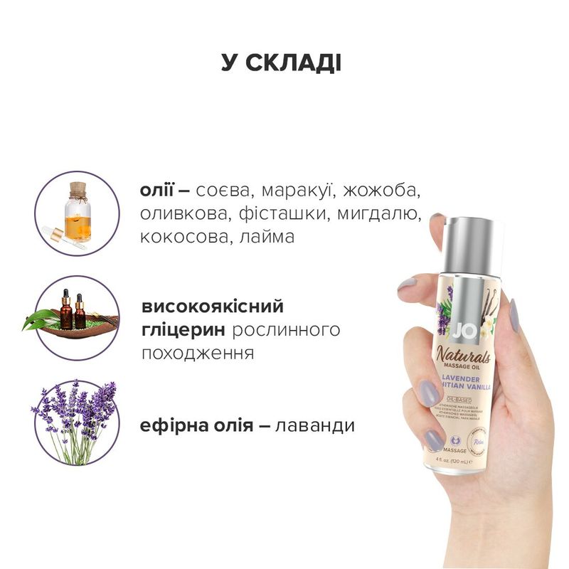 Массажное масло System JO – Naturals Massage Oil – Lavender & Vanilla с натуральными эфирными маслам реальная фотография