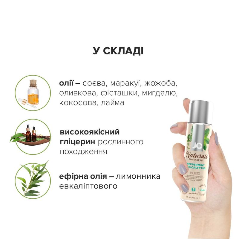 Масажна олія System JO - Naturals Massage Oil - Peppermint & Eucalyptus з натуральними ефірними олія жива фотографія