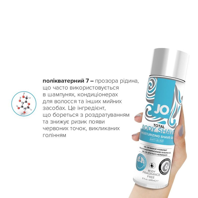 Гель для бритья System JO TOTAL BODY - Anti-bump Intimate Shaving Gel (240 мл) увлажняющий реальная фотография