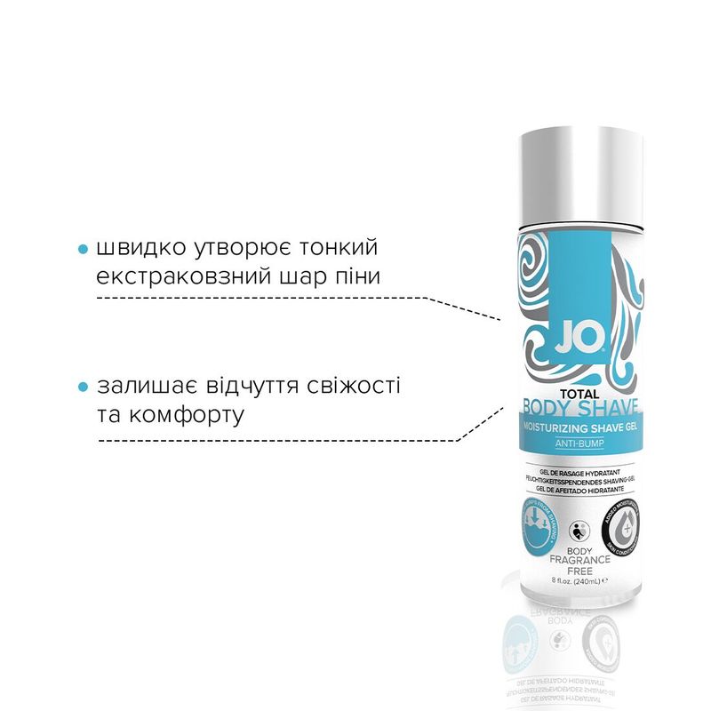 Гель для бритья System JO TOTAL BODY - Anti-bump Intimate Shaving Gel (240 мл) увлажняющий реальная фотография