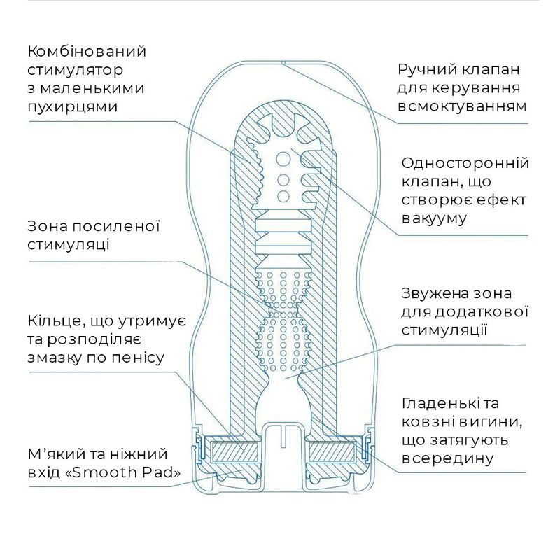 Мастурбатор Tenga Deep Throat Cup Cool Edition с охлаждающей смазкой (глубокая глотка) реальная фотография