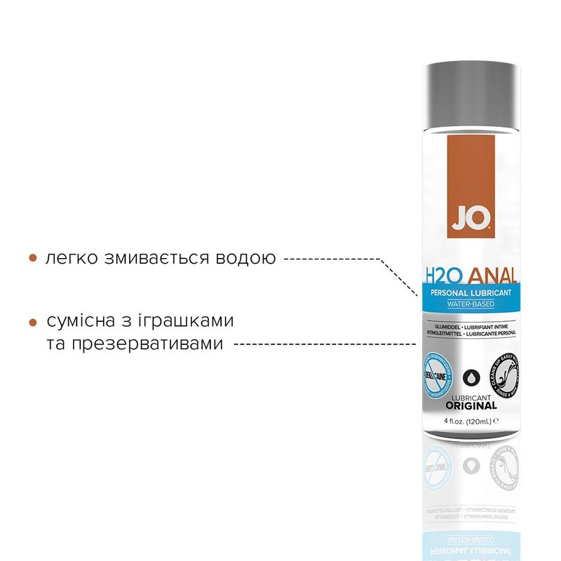 Анальная смазка System JO ANAL H2O - ORIGINAL (120 мл) на водной основе, растительный глицерин реальная фотография