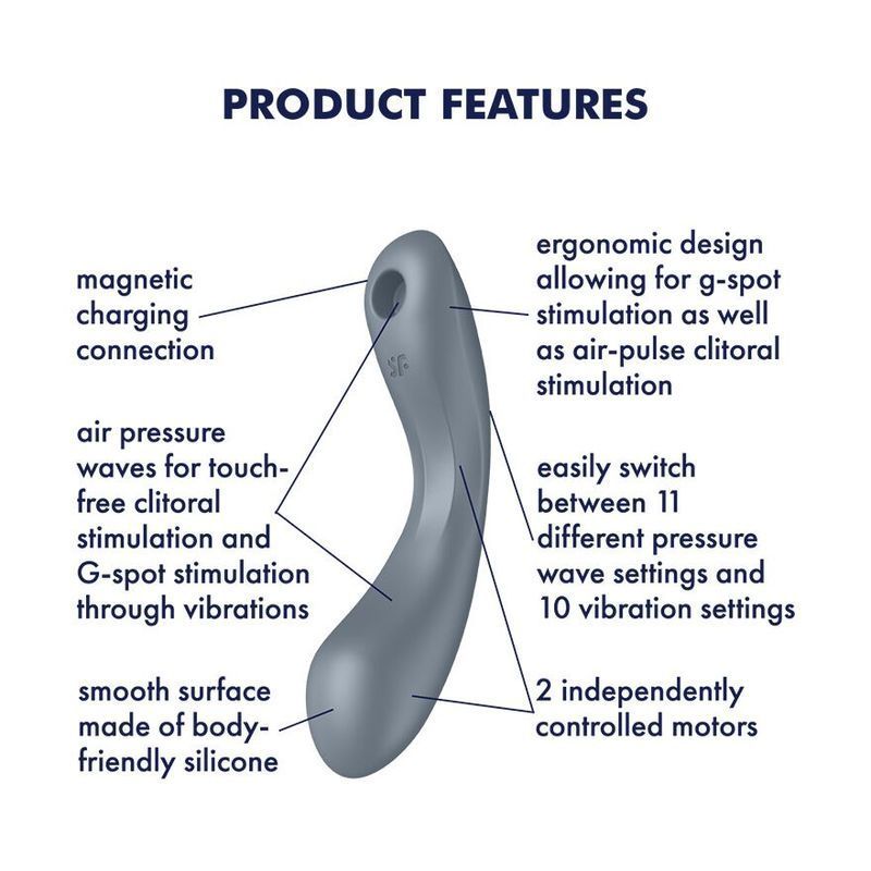 Вакуумный стимулятор с вибрацией Satisfyer Curvy Trinity 1 Bluegrey, игрушка 3в1 реальная фотография