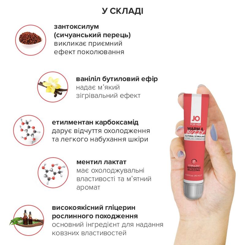 Возбуждающий гель для клитора System JO WARM & BUZZY (10 мл) с эффектом жидкого вибратора реальная фотография