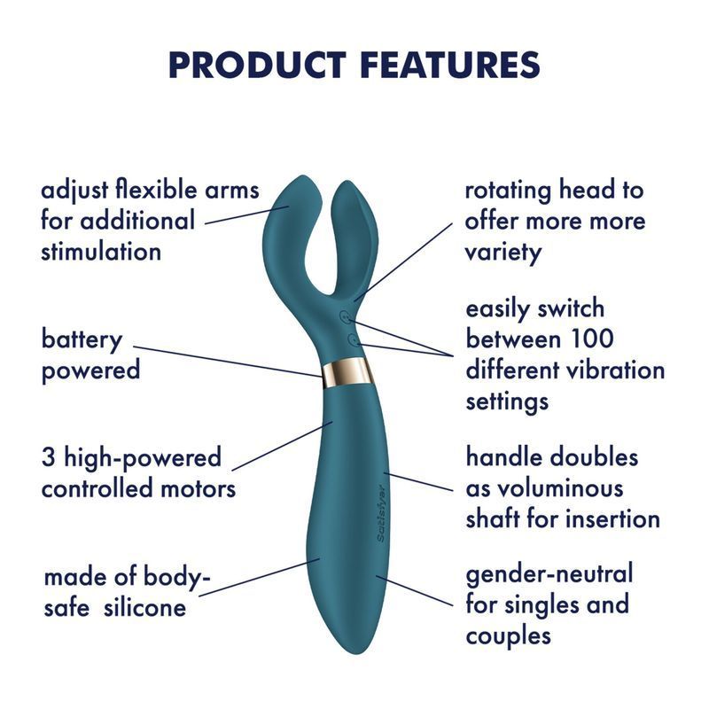 Вибратор для пар Satisfyer Endless Fun Battery Series, три мотора, многофункциональный реальная фотография