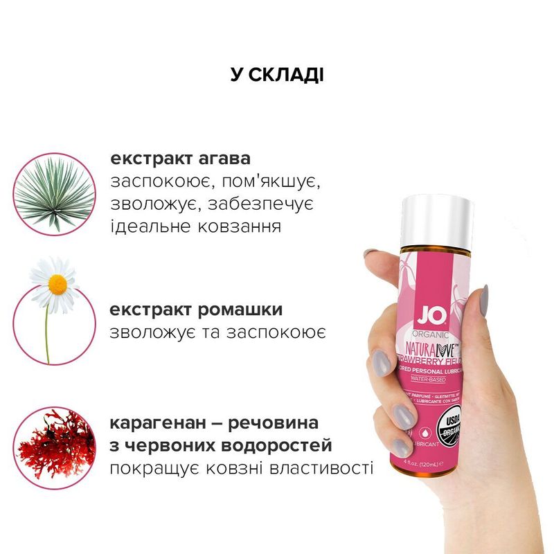 Розпродаж!!! Змазка на водній основі System JO NATURALOVE Strawberry (120мл) (термін 01.08.2024) жива фотографія