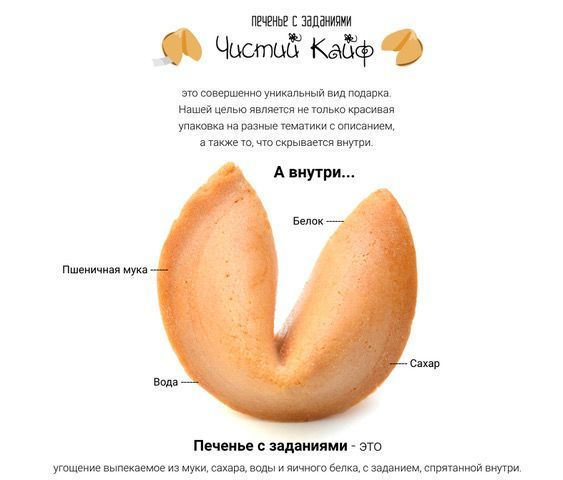 Печиво з завданнями 18+ "Чистий Кайф" (7 шт) реальная фотография